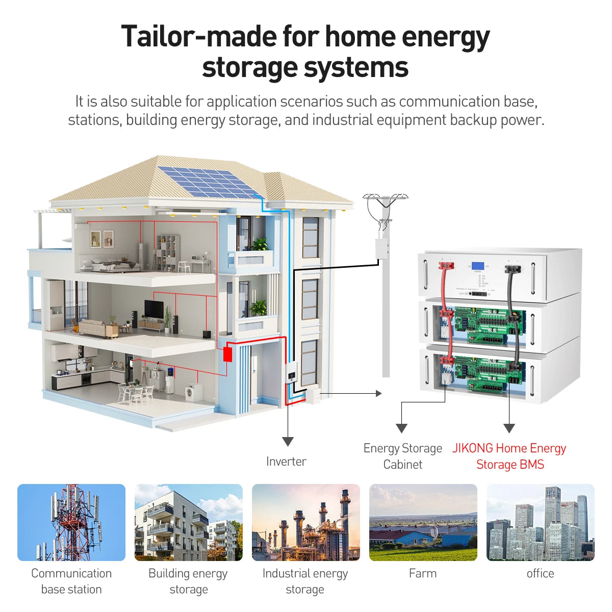 JIKONG JKBMS   LiFePo4 Li-Ion LTO Battery 24V 48V 8S/16S  150A Household Energy BMS Home Inverter Active balancer 2A