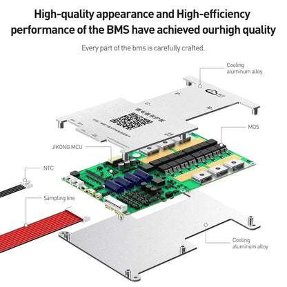 JIKONG JK BMS 4S 8S 12V 24V BMS 4S Lifepo4 40A - 300A Smart Active Balancer BMS 8s 24v lifepo4 Li-Ion Lto